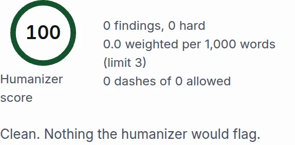 The Human panel of the editor: the score ring, the raw weighted score, and a list of findings with their tells